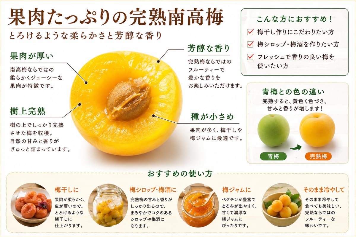 Amazon | [西農園] 和歌山県産 紀州南高梅 青梅 梅干し 梅 5kg L〜4L